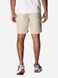 Шорты мужские Columbia Washed Out Shorts Herre (1491953CLB0-160) 1491953CLB0-160 фото 2