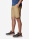 Шорты мужские Columbia Washed Out Shorts Herre (1491953CLB0-243) 1491953CLB0-243 фото 3