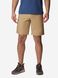 Шорты мужские Columbia Washed Out Shorts Herre (1491953CLB0-243) 1491953CLB0-243 фото 1