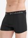 Трусы мужские Columbia Short Boxer, 1 штука (RCU3010CLB-BLK) RCU3010CLB-BLK фото 6